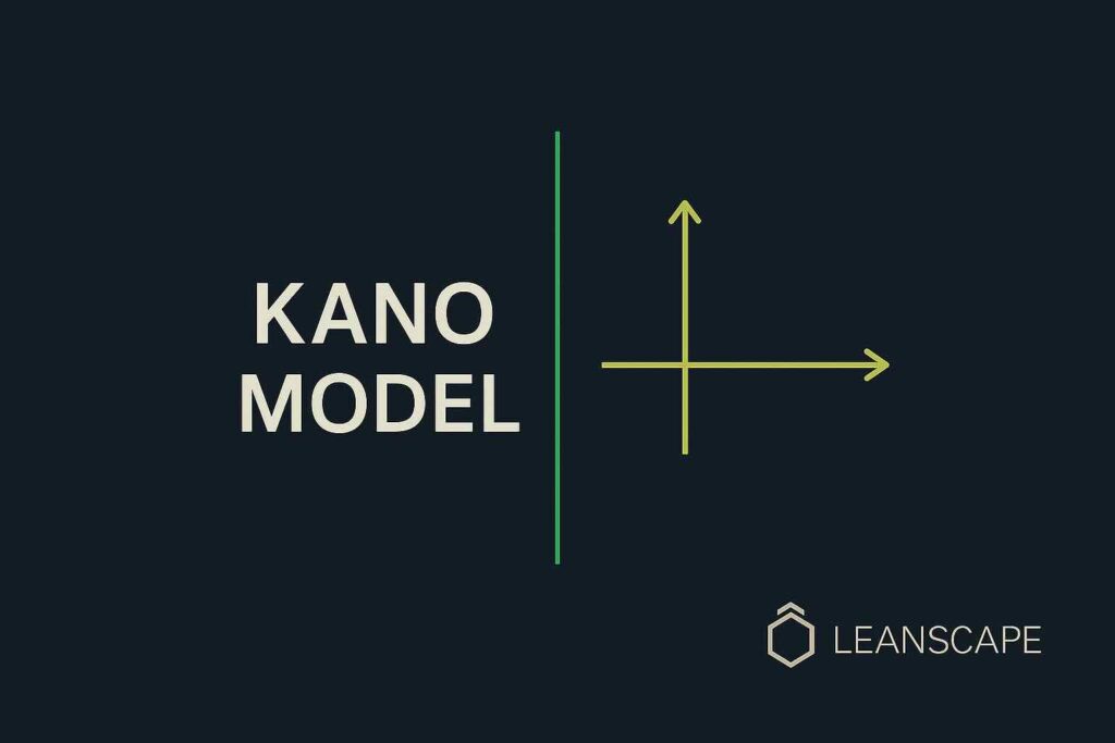 Kano Model Analysis